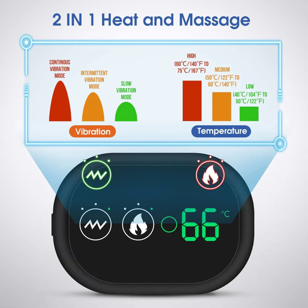 HeatRelief Pro - Image 2