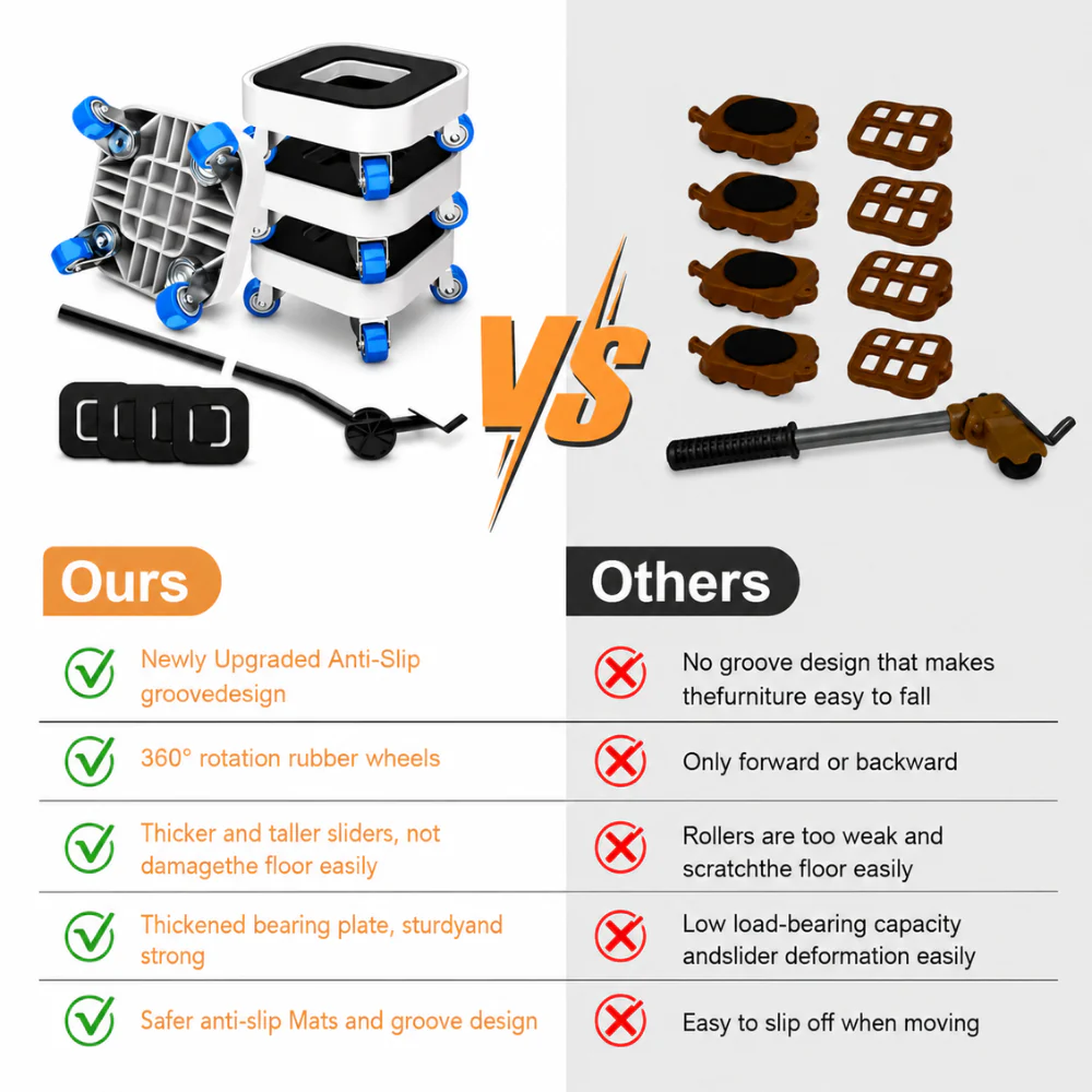 MoveMaster Pro - Image 4