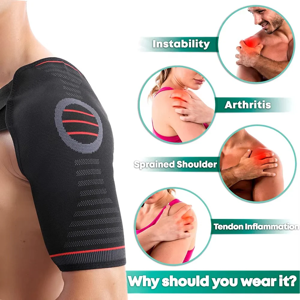 ShoulderRelief Pro - Image 3