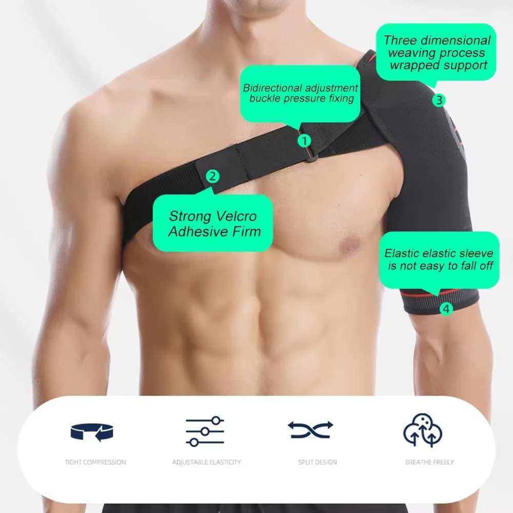 ShoulderRelief Pro - Image 5