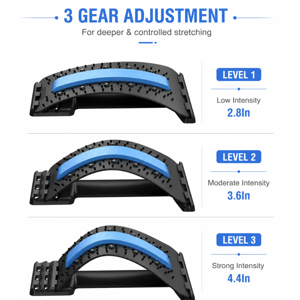 SpineEase Pro - Image 4